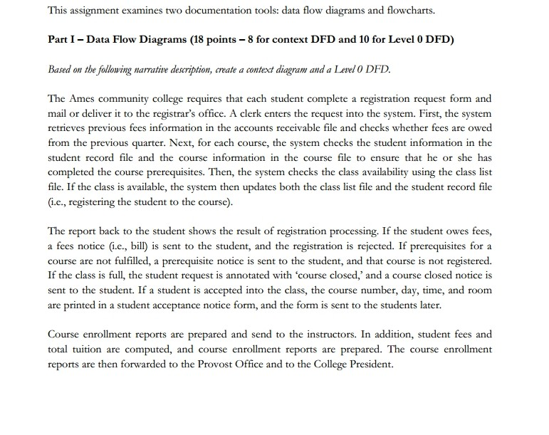 This assignment examines two documentation tools: | Chegg.com