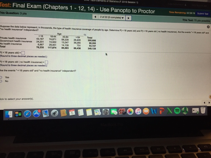 Solved Suppose The Data Below Represent, In Thousands, The | Chegg.com