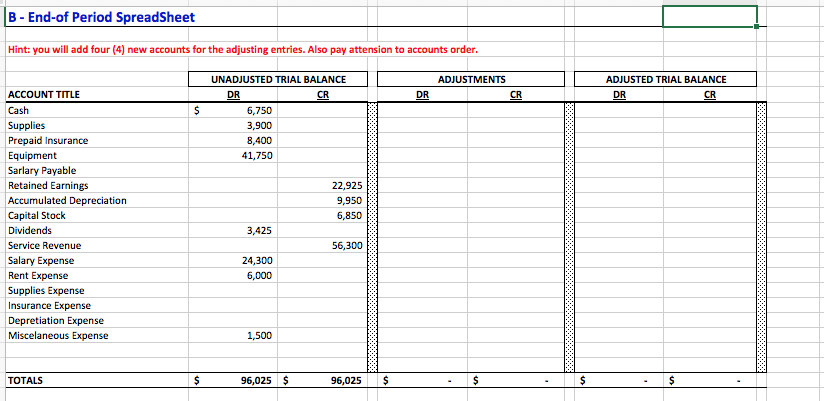 Solved The unadjusted balances in the general ledger of Mind | Chegg.com