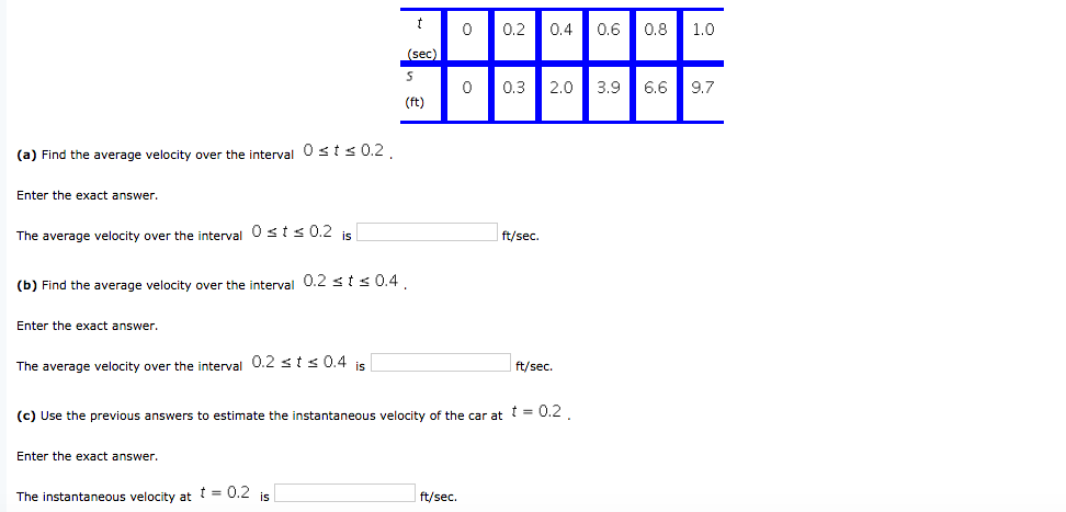 solved-find-the-average-velocity-over-the-interval-0-chegg