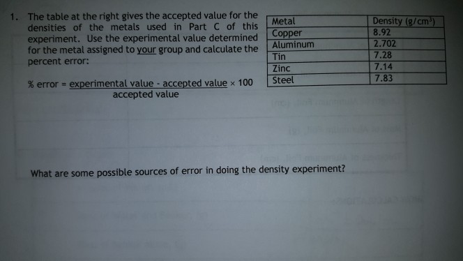 The table at the right gives the accepted value for | Chegg.com