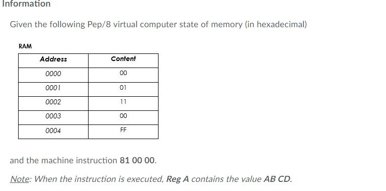 Solved Information Given the following Pep/8 virtual | Chegg.com