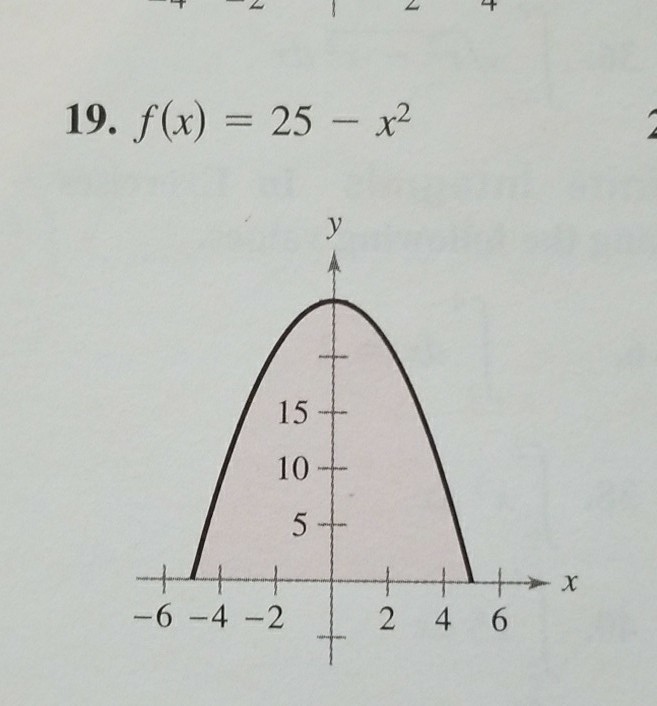 solved-19-f-x-25-x-15-10-2-4-6-x-6-4-2-chegg