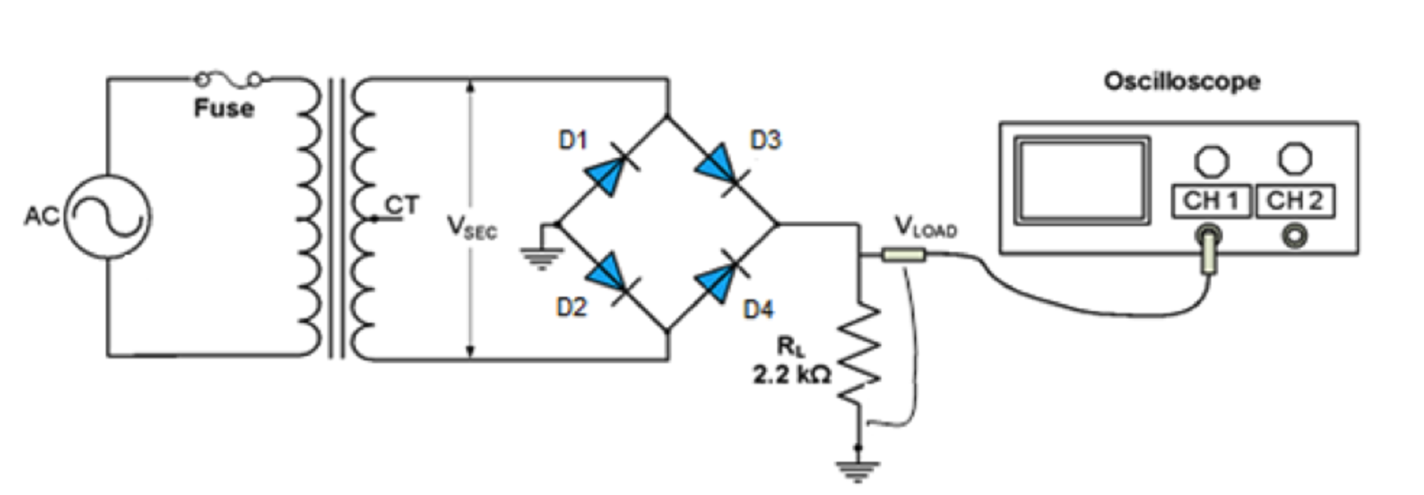 multisim in electrical engineering 14.0