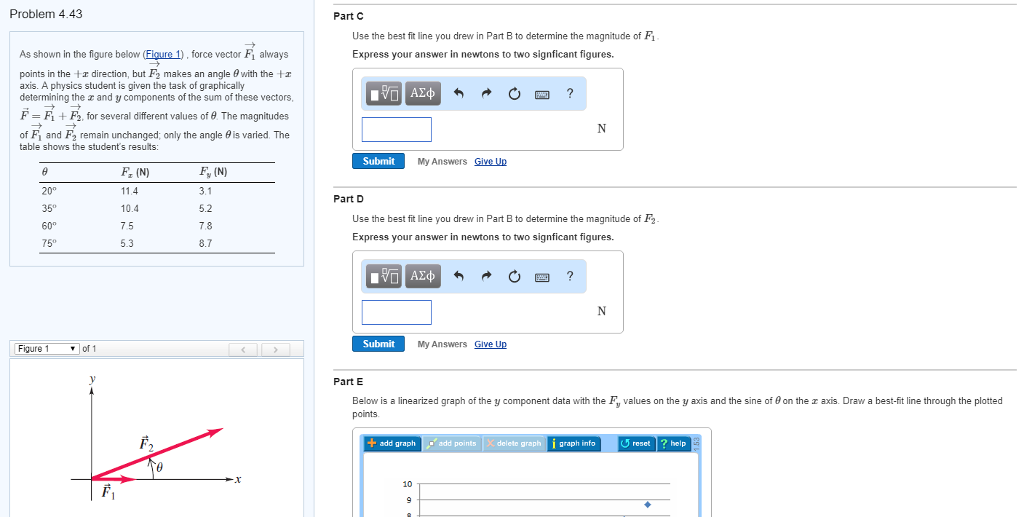 Solved Problem 4.43 Part A Choose the correct expression for | Chegg.com