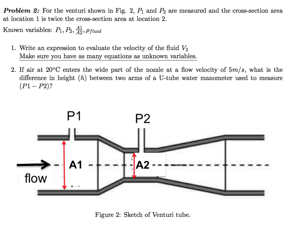 Solved Problem 2: For the venturi shown in Fig. 2, P and P2 | Chegg.com