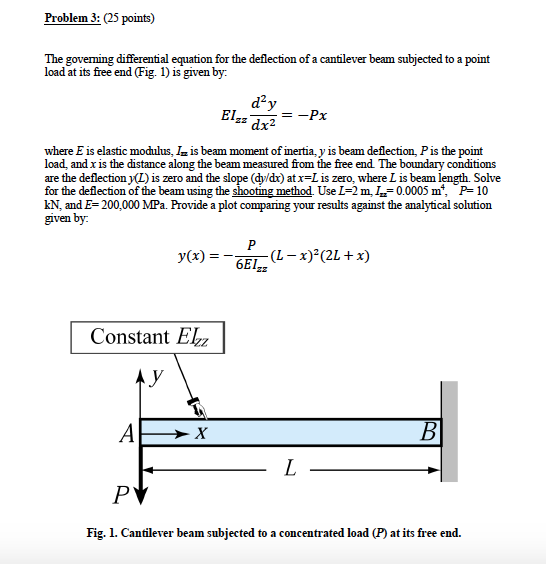 Solved The Governing Differential Equation For The | Chegg.com