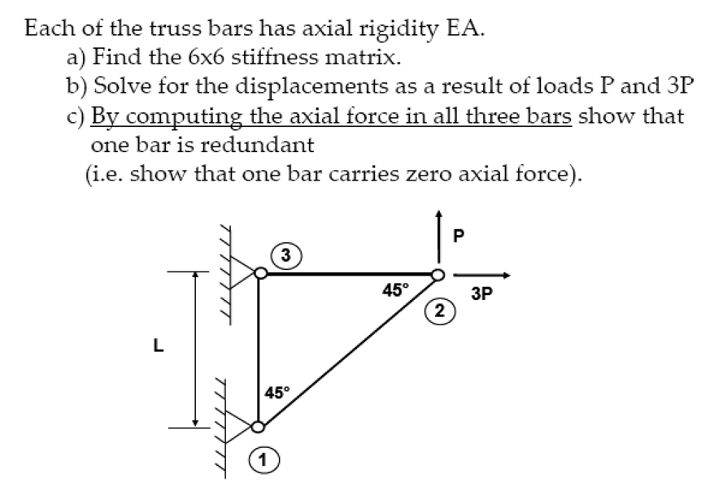 Solved Each Of The Truss Bars Has Axial Rigidity Ea A) Find 