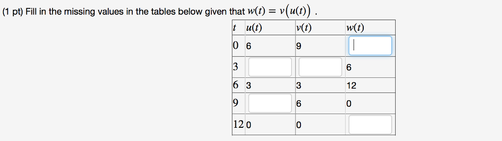 solved-fill-in-the-missing-values-in-the-tables-below-giv-chegg