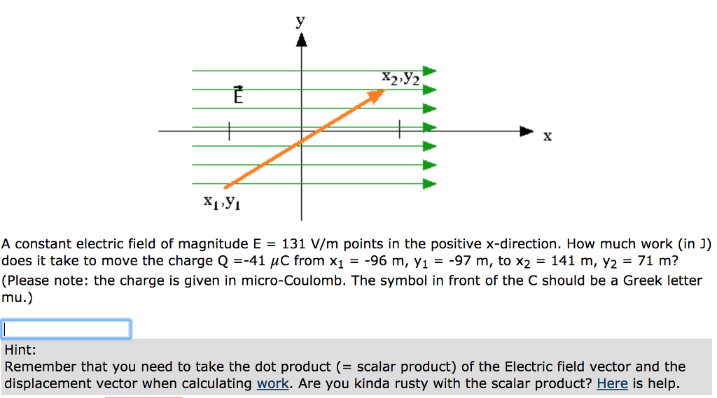 Solved A constant electric field of magnitude E = 131 V/m