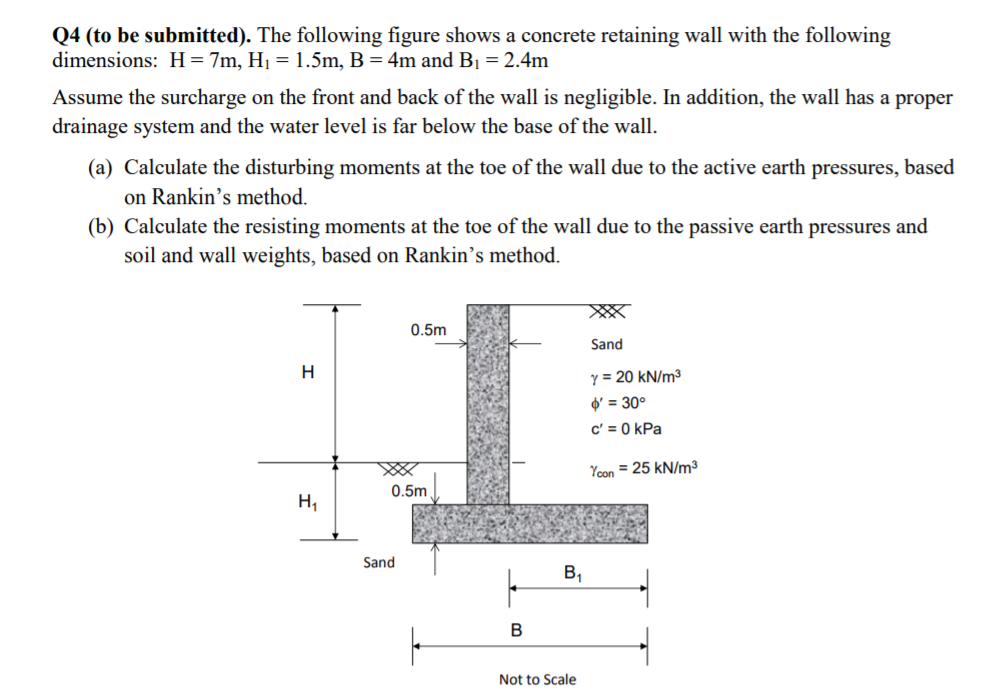 Solved Q4 (to be submitted). The following figure shows a | Chegg.com