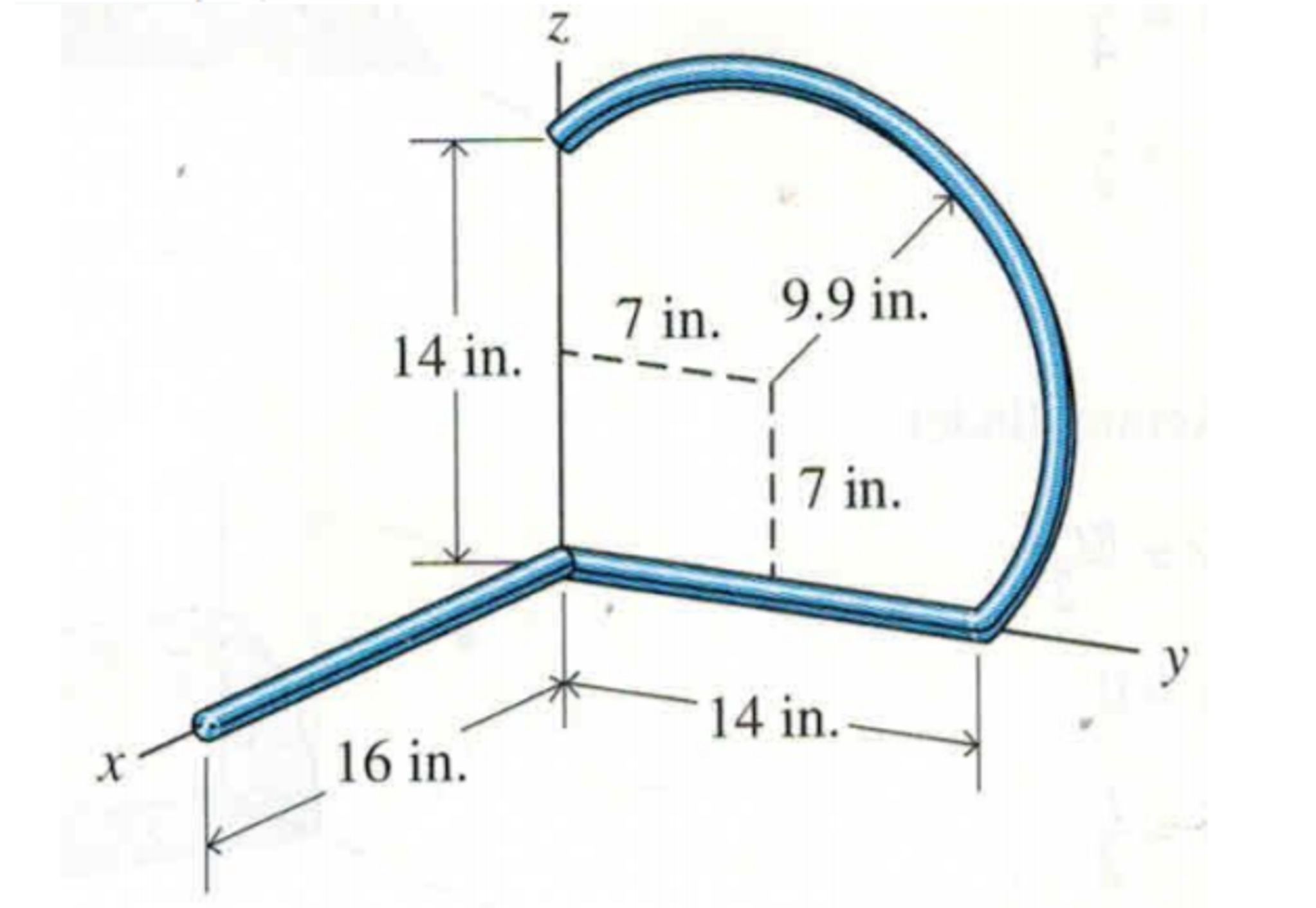 Solved The bent rod shown below consists of two straight