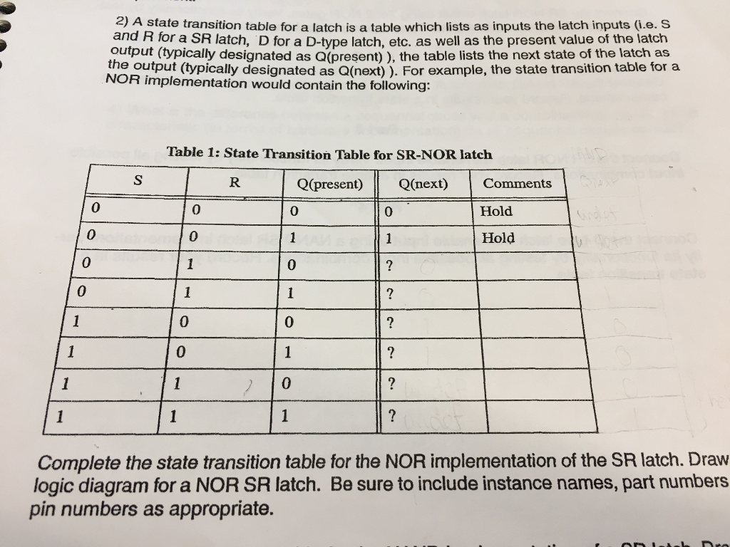 Solved A State Transition Table For A Latch Is A Table Which 