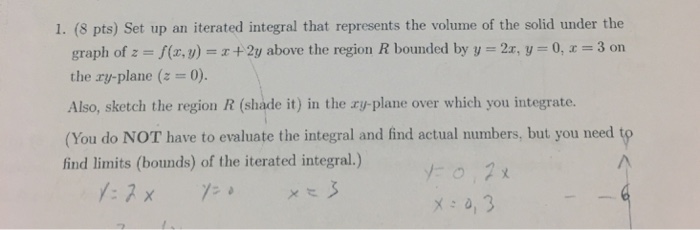 Solved Set up an iterated integral that represents the | Chegg.com