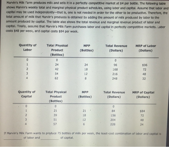 Solved Marvin's Milk Farm produces milk and sells it In a