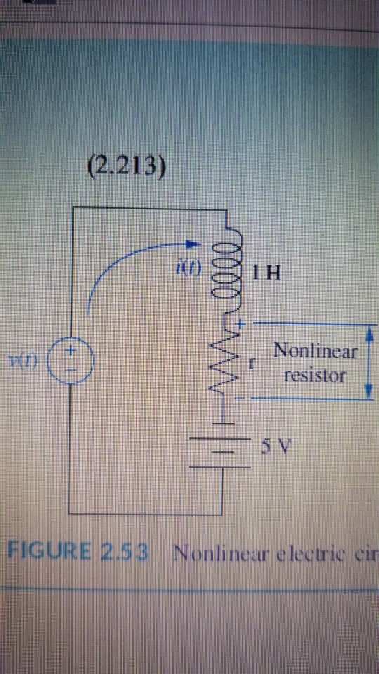 Solved Consider the circuit given below with an inductor, L