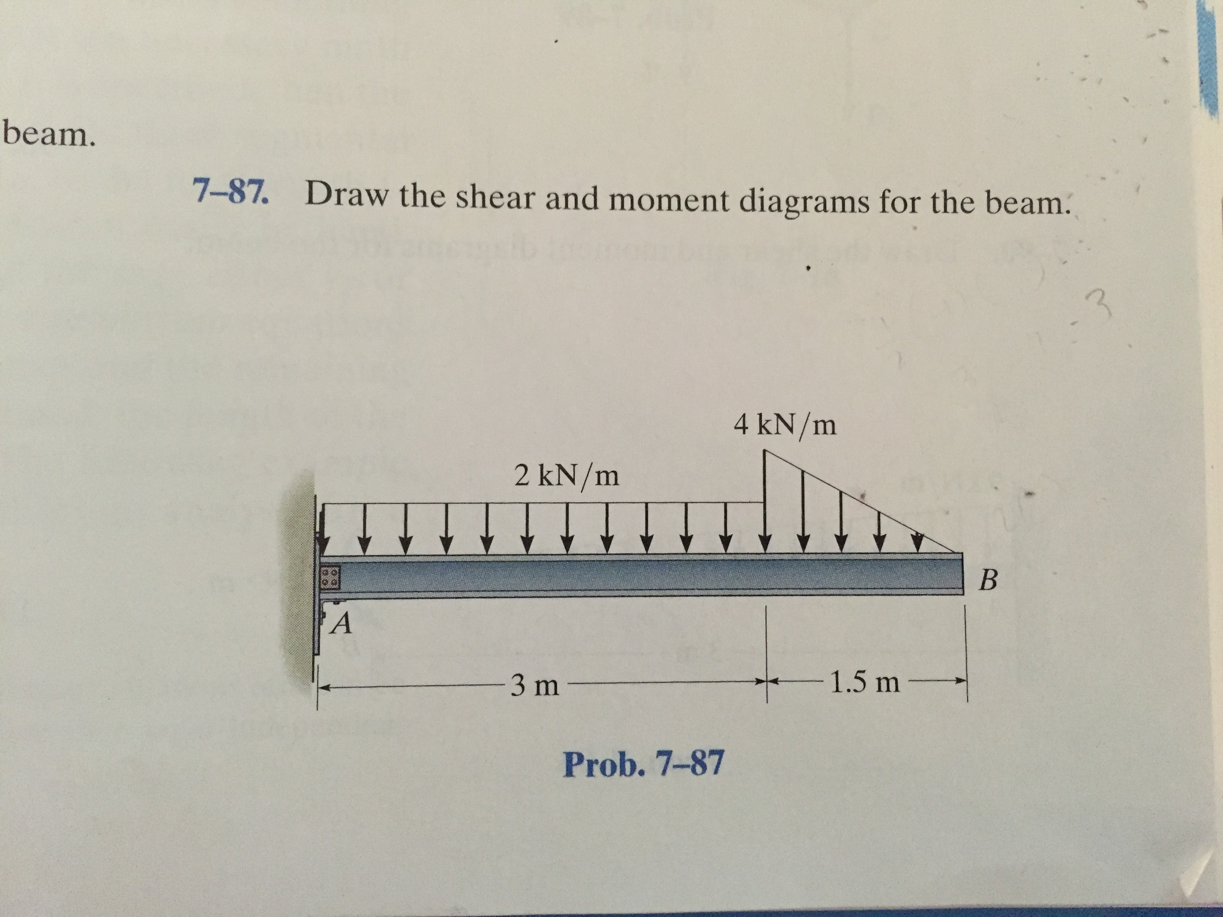 Solved Problem 787. Draw the shear and moment diagrams.