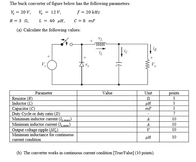 Solved The buck converter of figure below has the following