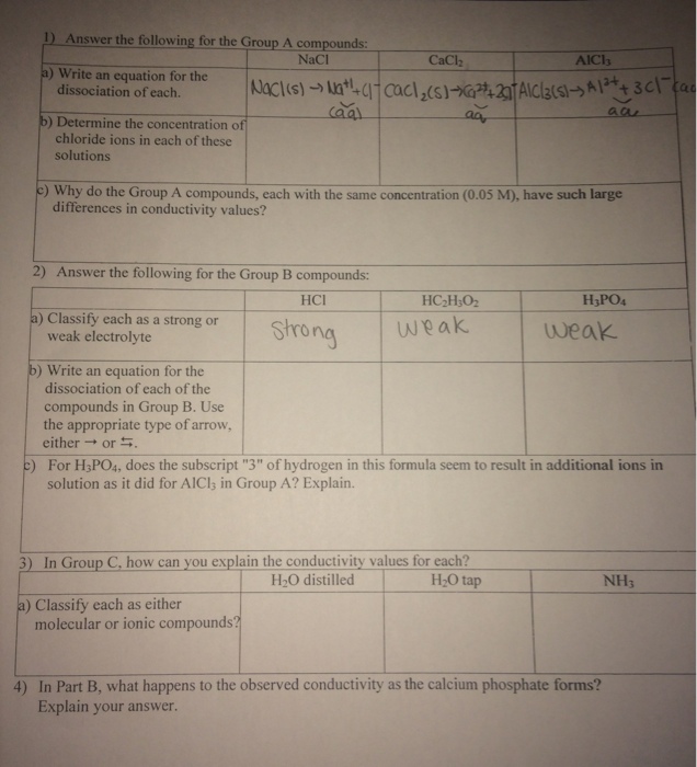 Solved 1) Answer the following for the Group A compounds: a) | Chegg.com