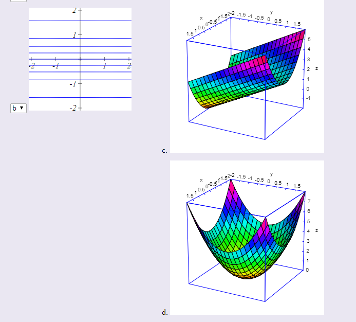 Contour Map Generator Math