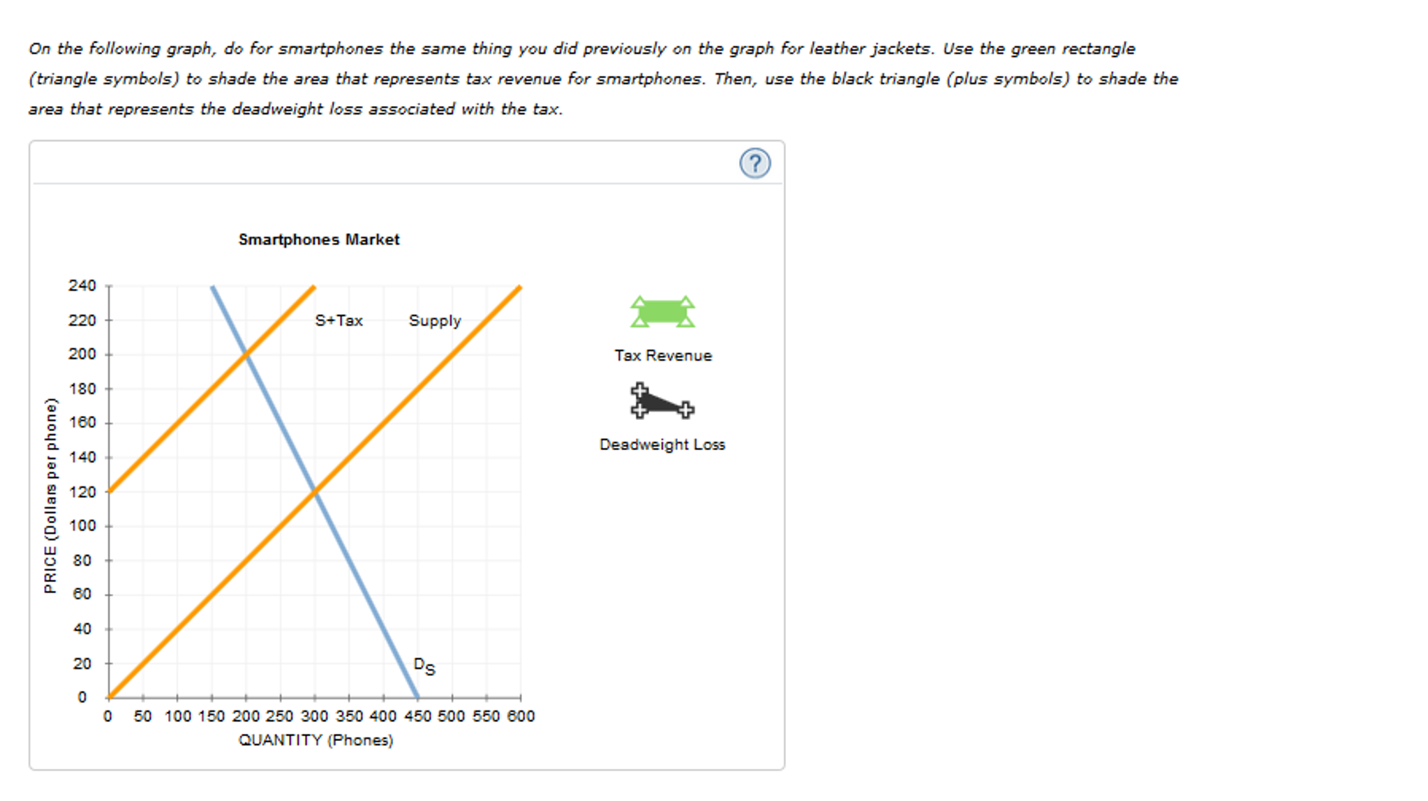 solved-3-relationship-between-tax-revenues-deadweight-chegg