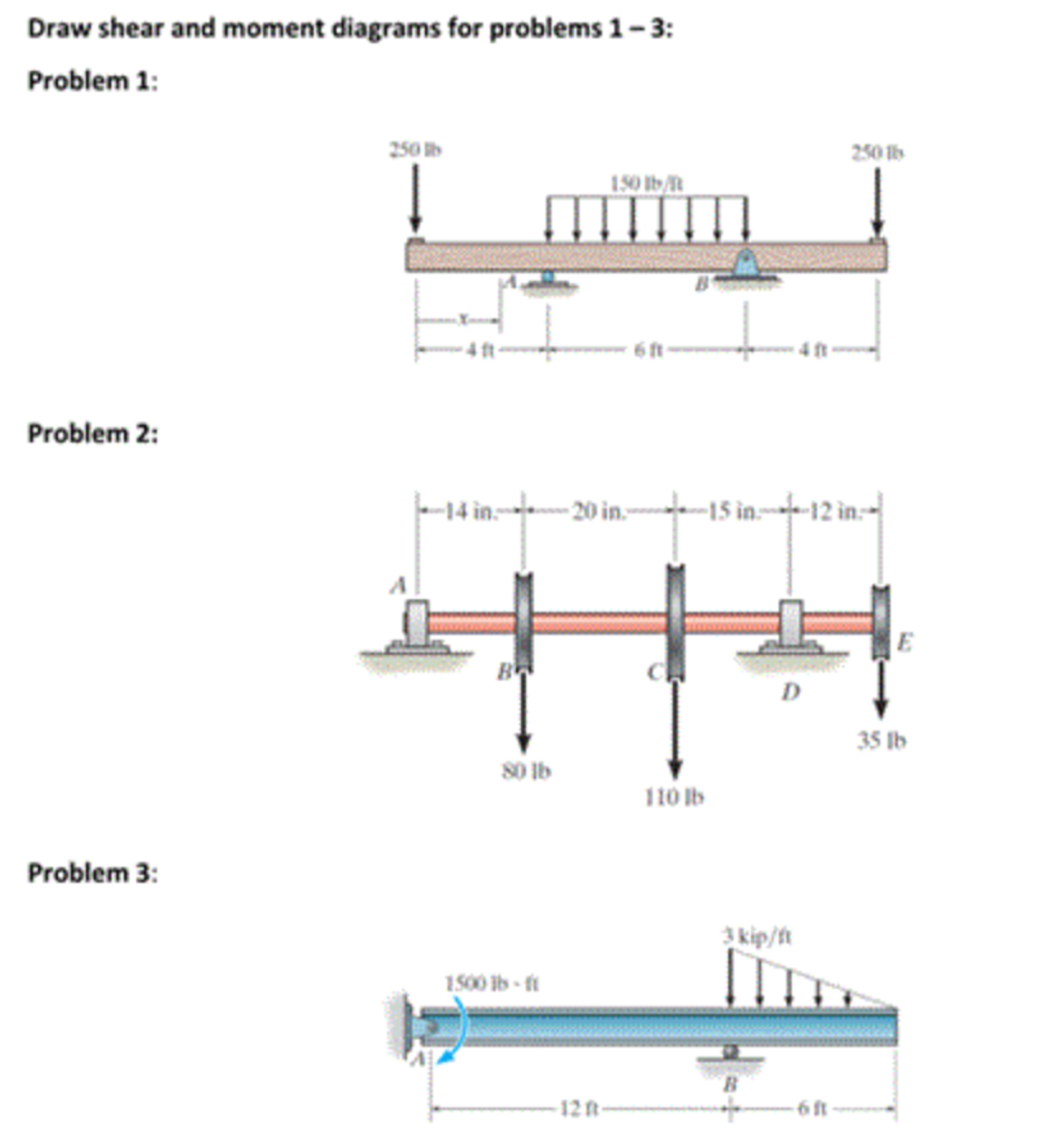 Solved Draw Shear And Moment Diagrams For Problems 1-3: | Chegg.com