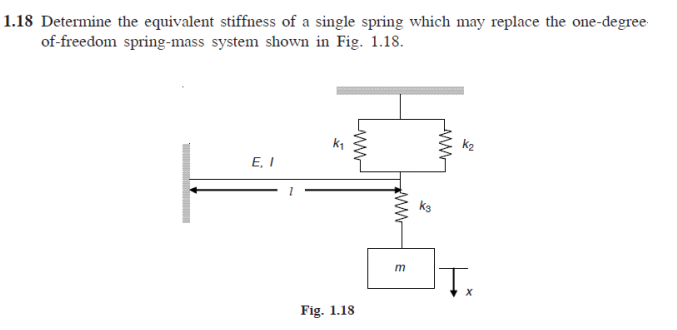 Solved Determine The Equivalent Stiffness Of A Single Spring