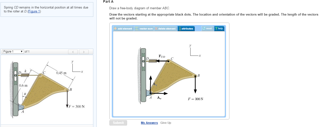 Solved Spring CD remains in the horizontal position at all | Chegg.com