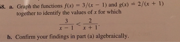 Solved Graph the functions f(x) = 3/(x - 1) and g(x) - 2/(x | Chegg.com