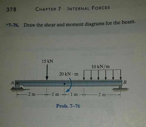 Solved 378 CHAPTER 7 INTERNAL FORCES 47-76. Draw the shear | Chegg.com