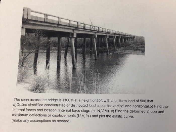 Solved Can Someone Help Me With This Problem I Need Part B | Chegg.com