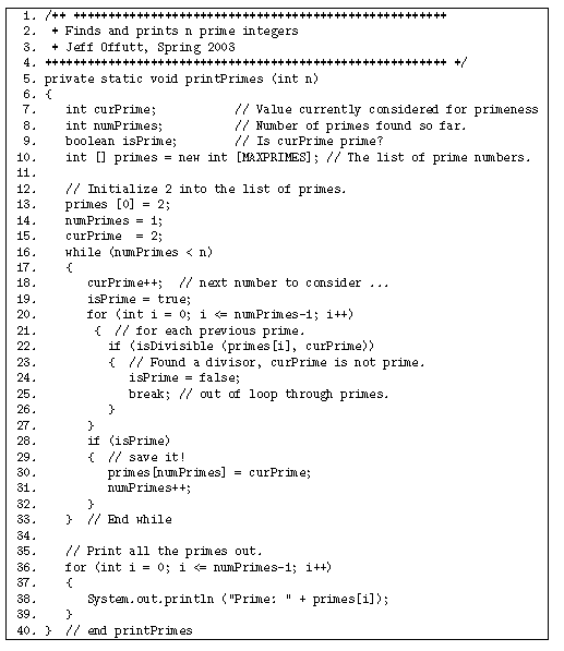 Use the following method printPrimes() for questions | Chegg.com