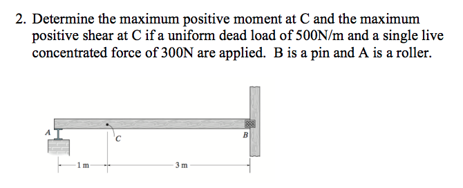 Solved 2. Determine the maximum positive moment at C and the | Chegg.com