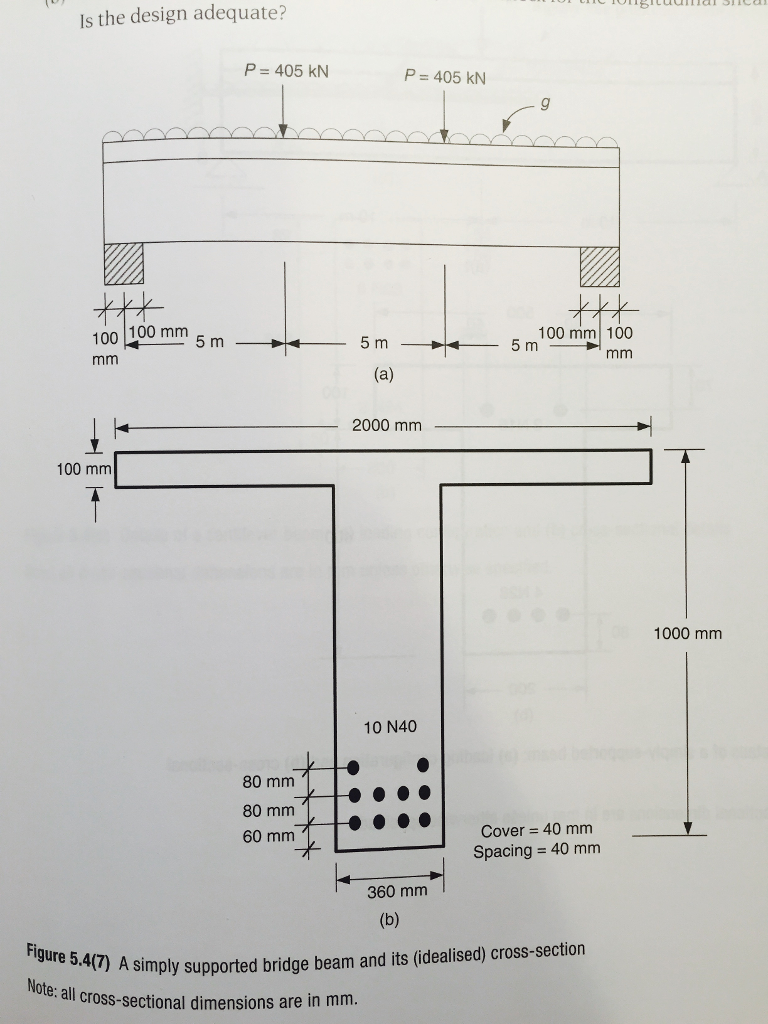 Solved Figures 5.4(7)a And B, Respectively, Give Details Of | Chegg.com