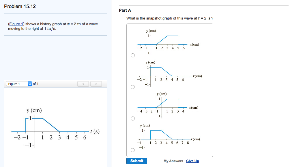 solved-figure-1-shows-a-history-graph-at-x-2-m-of-a-wave-chegg