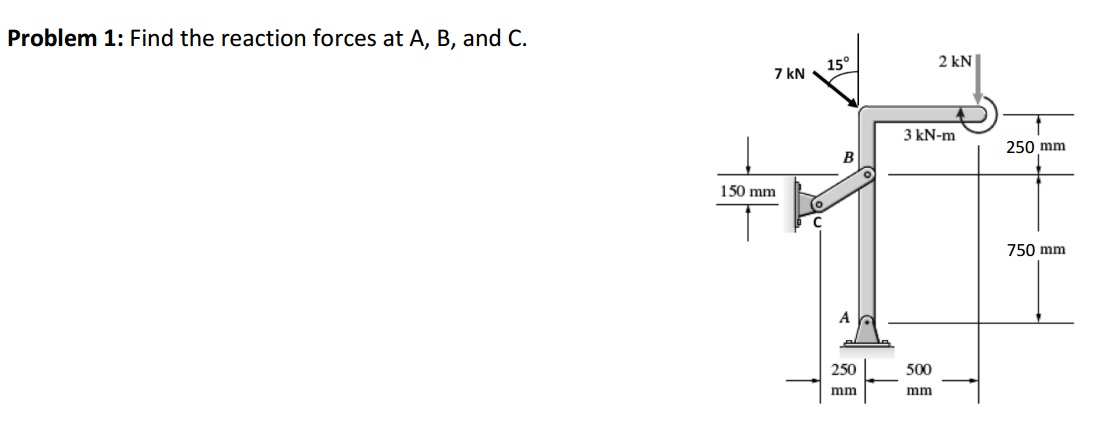 Solved Find the reaction forces at A, B, and C. | Chegg.com