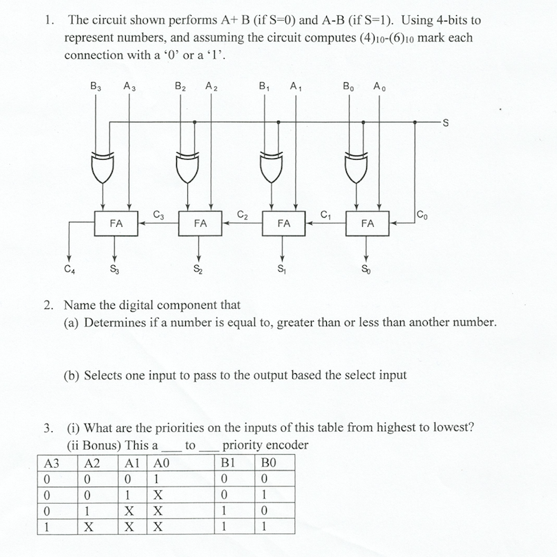 Solved 1. The Circuit Shown Performs At B (if S-0) And A-B | Chegg.com