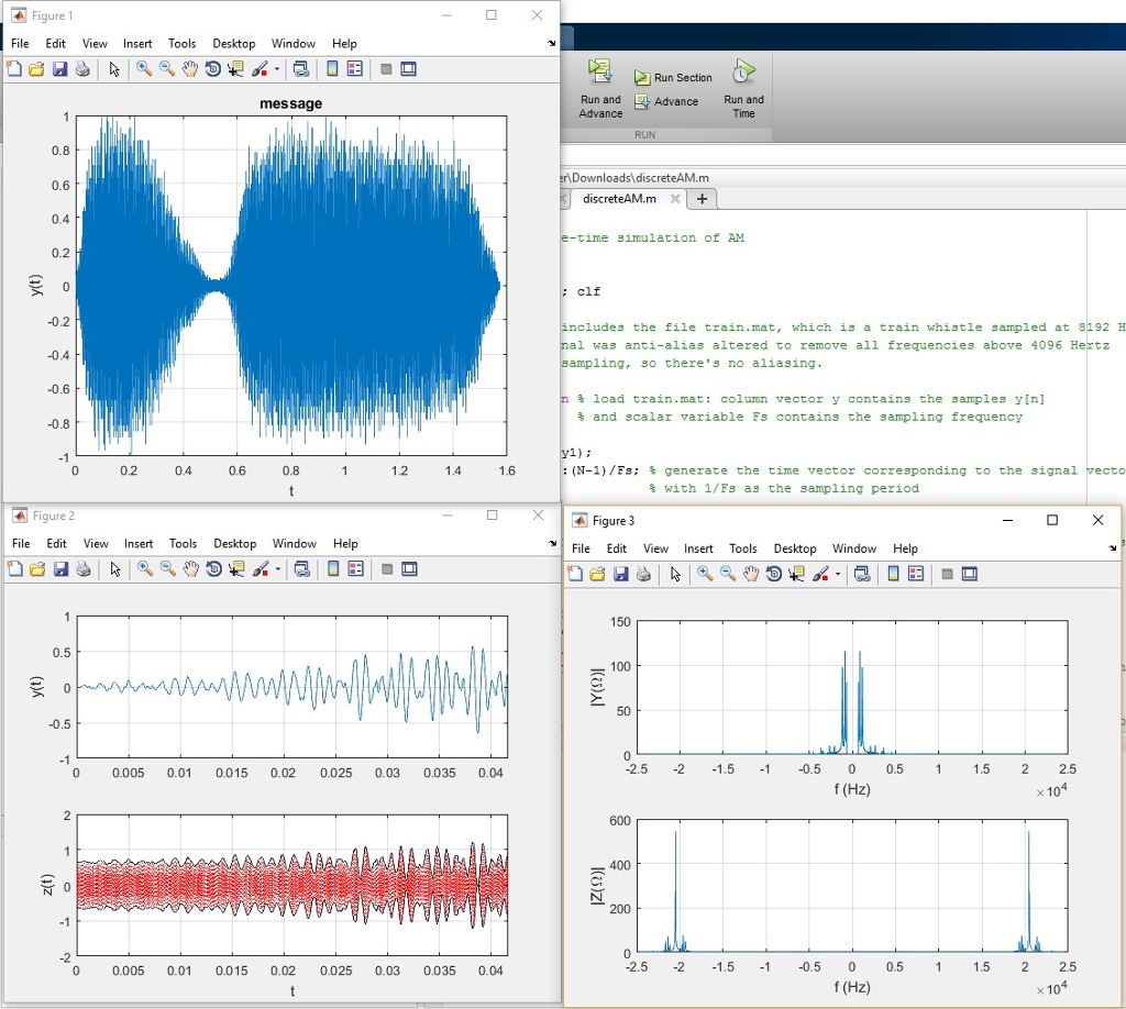 Solved 3. Based on the plots, comment on the effectiveness | Chegg.com