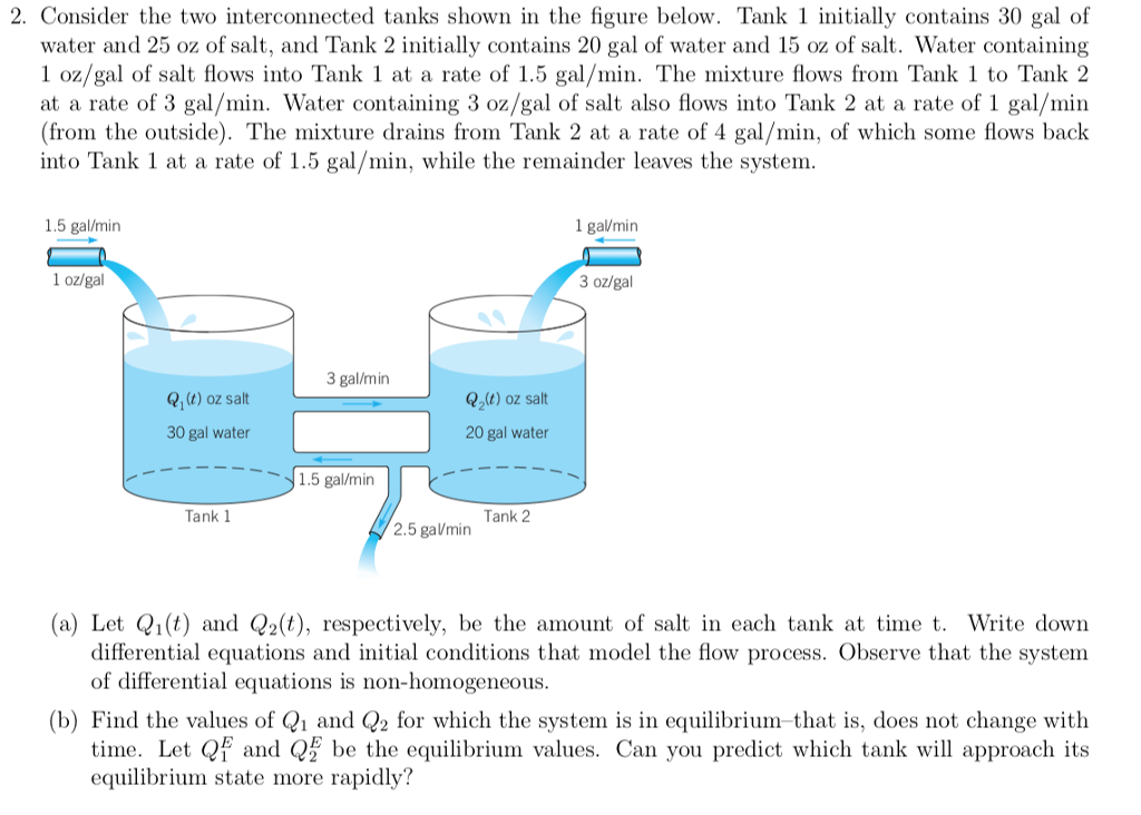 Solved 2. Consider the two interconnected tanks shown in the