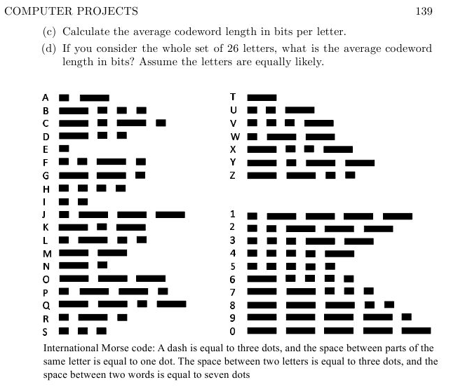 solved-the-message-she-has-a-keen-eye-is-to-be-chegg