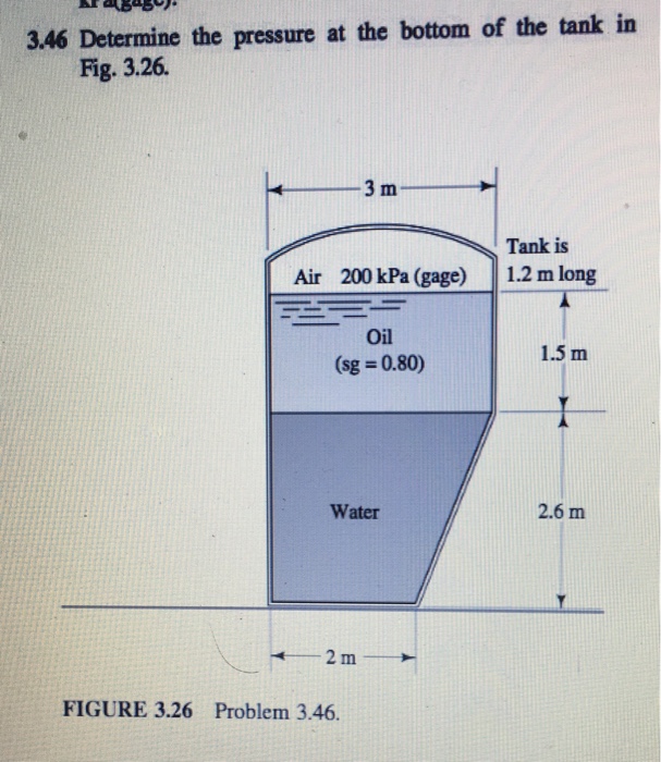 Solved 3.46 Determine The Pressure At The Bottom Of The Tank | Chegg.com