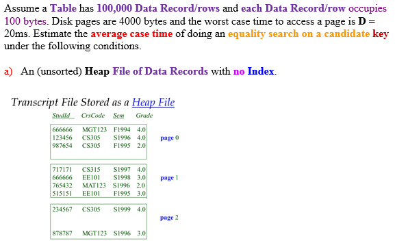 Solved Assume a Table has 100 000 Data Record rows and each