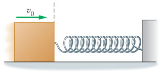 Solved A 1.7 kg block slides to the right on a frictionless | Chegg.com