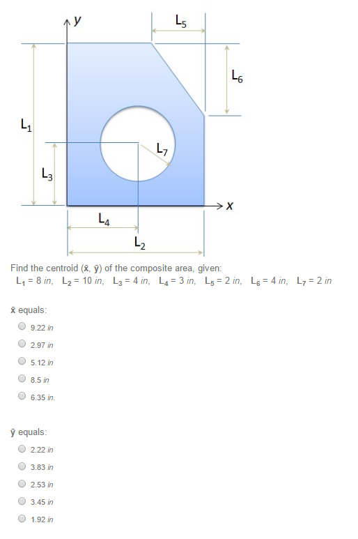 Solved Find the centroid (x bar, y bar) of the composite