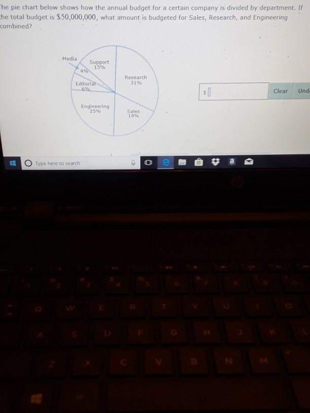 Solved he pie chart below shows how the annual budget for a | Chegg.com