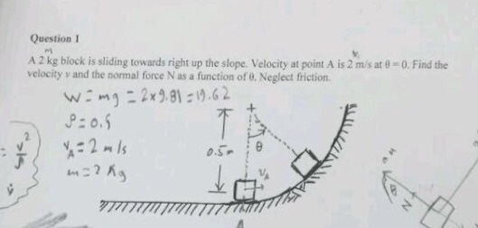 Solved A 2 kg block is sliding towards right up the slope | Chegg.com