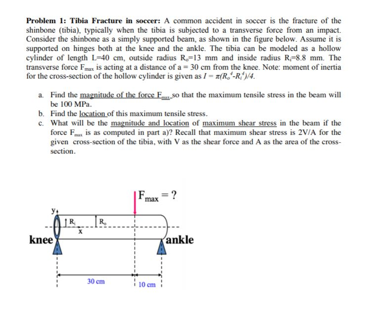 Solved Problem 1 Tibia Fracture in soccer A common