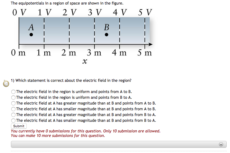 Solved The equipotentials in a region of space are shown in | Chegg.com