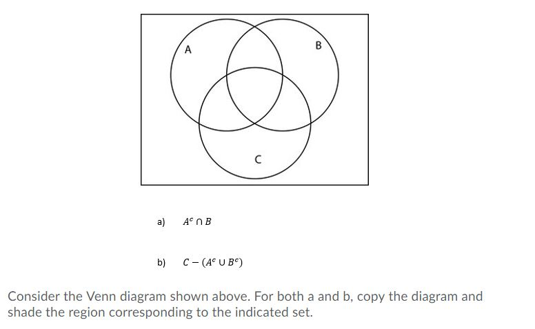 Solved A) A B Consider The Venn Diagram Shown Above. For | Chegg.com