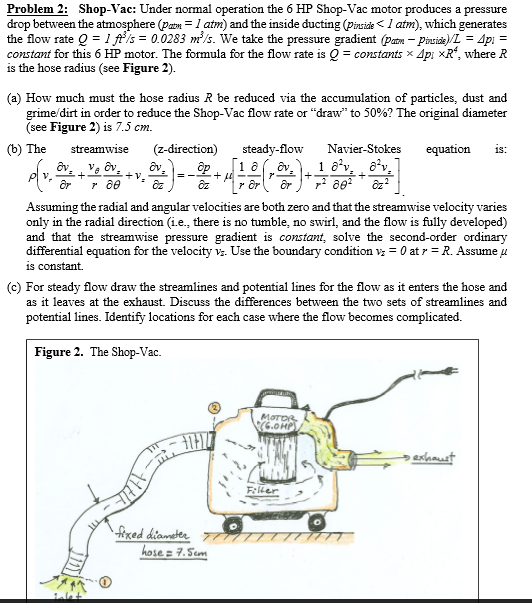 Solved Under normal operation the 6 HP ShopVac motor
